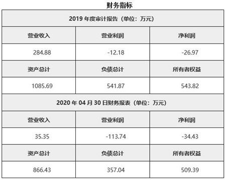 江苏钢铁材料技术服务公司转让项目 技术创新与产业升级的新机遇